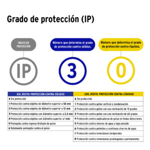 Lampara Luminario Led Tubo slim 18w LED 60cm