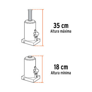 Gato de botella 2 toneladas