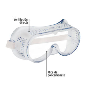 Goggles de seguridad, Pretul con ventilacion directa
