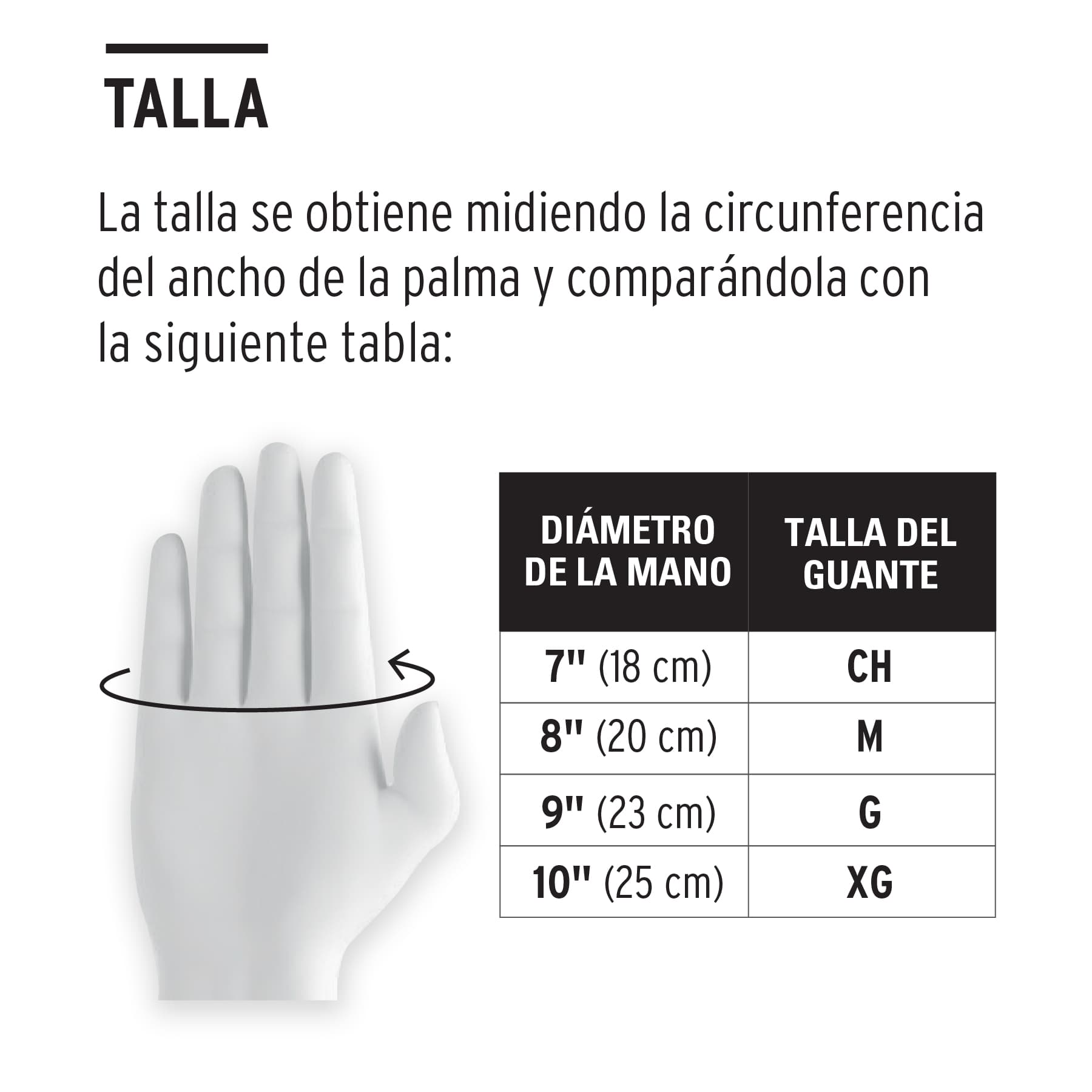 Guantes de latex pintura liquidos Chicos