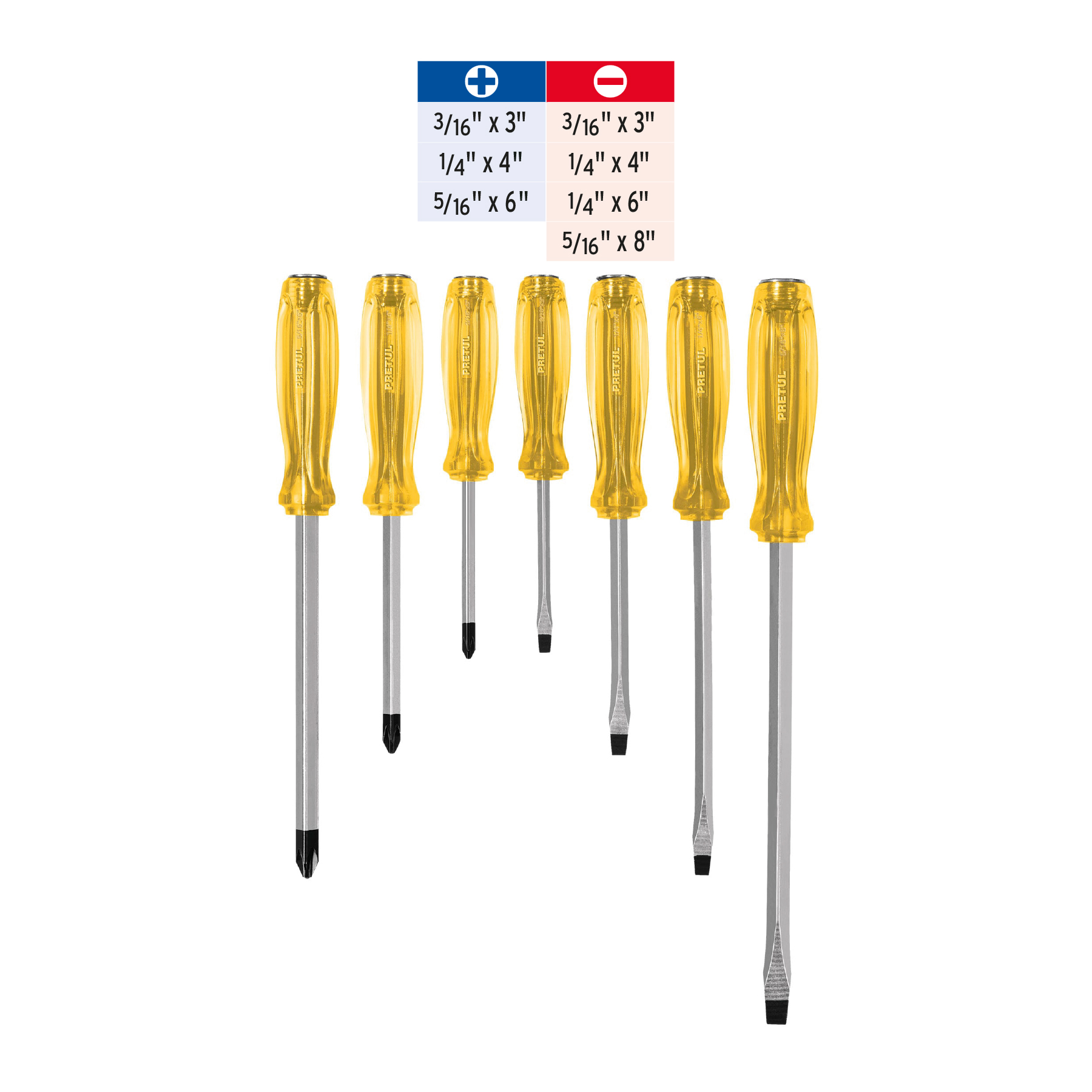 Juego de desarmadores de impacto 7 piezas Pretul