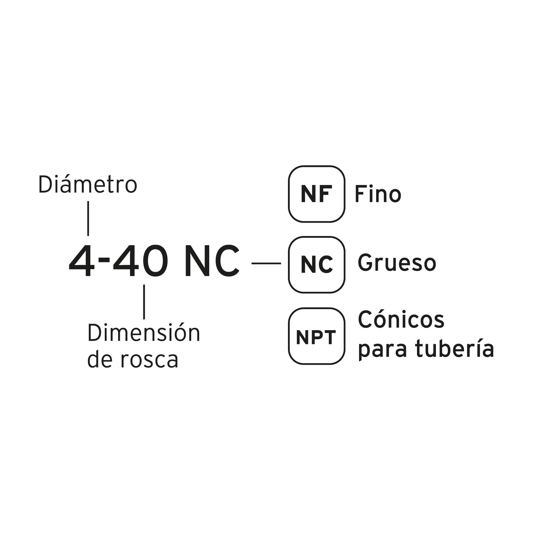 Juego de machuelos y tarrajas 76 piezas