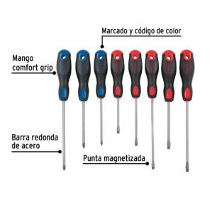 Juego de desarmadores 8 piezas mango Comfort Grip Pretul