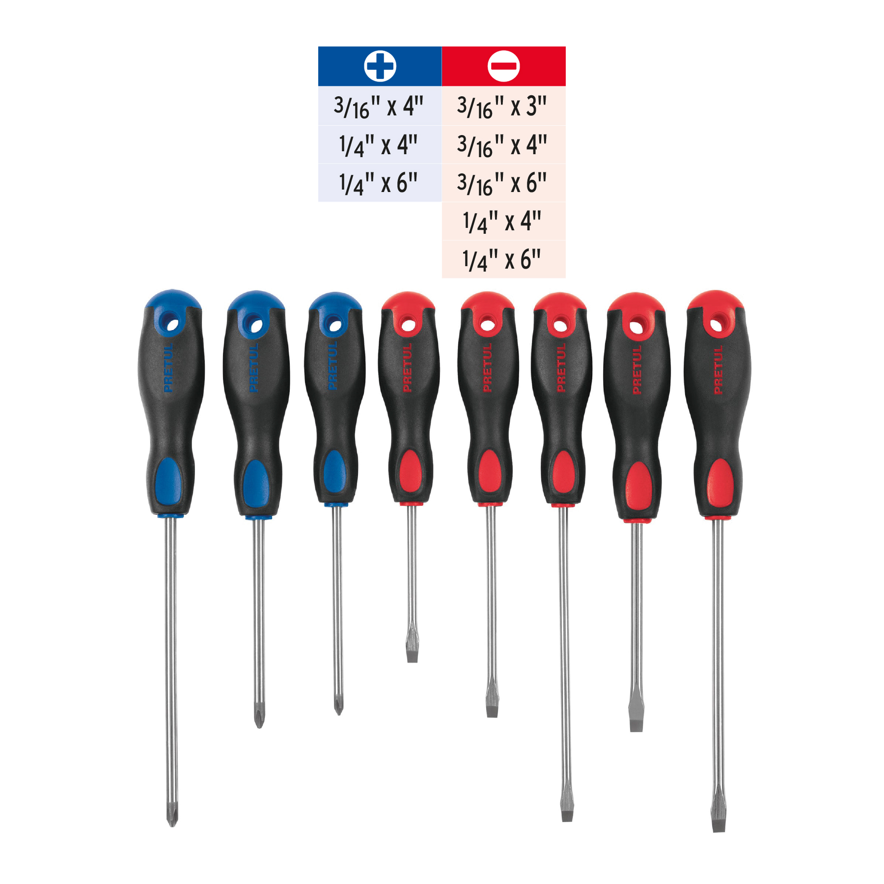 Juego de desarmadores 8 piezas mango Comfort Grip Pretul