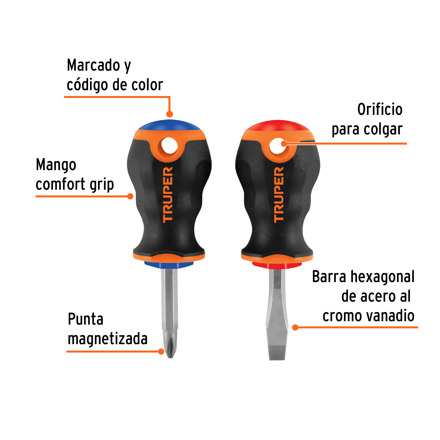 Juego de 2 desarmadores 1x4" mango comfort Truper