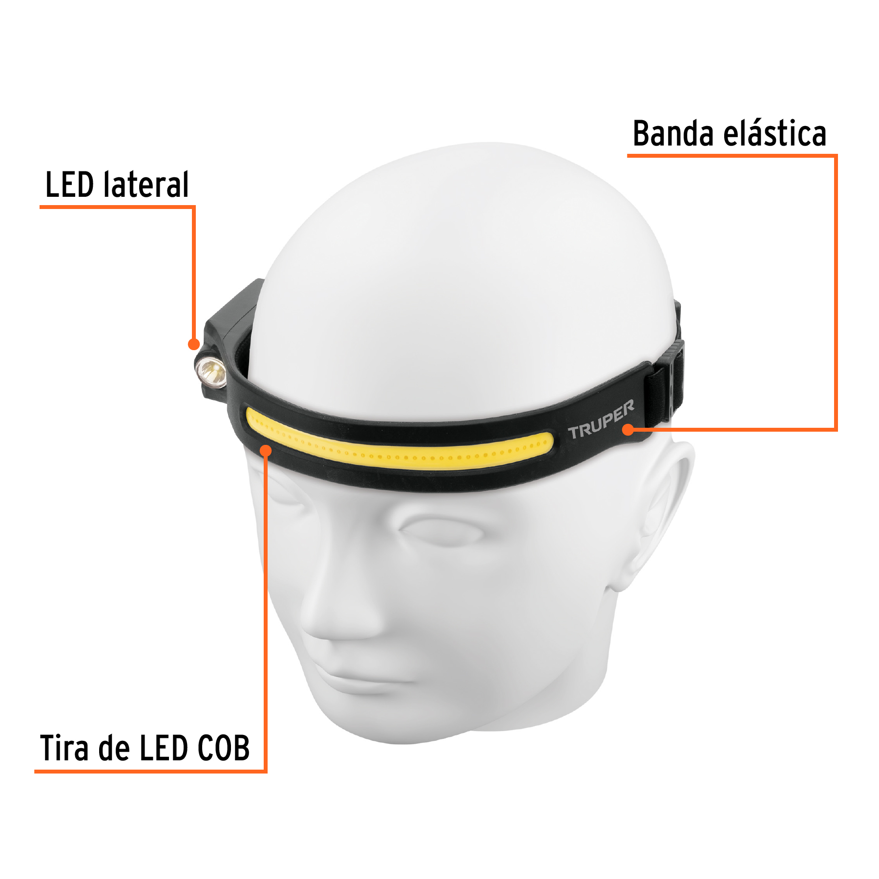 Linterna de minero 125lm Recargable con sensor Truper