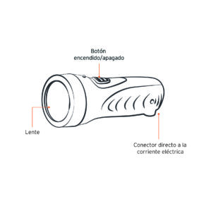 Linterna recargable LED 10 lumenes Pretul