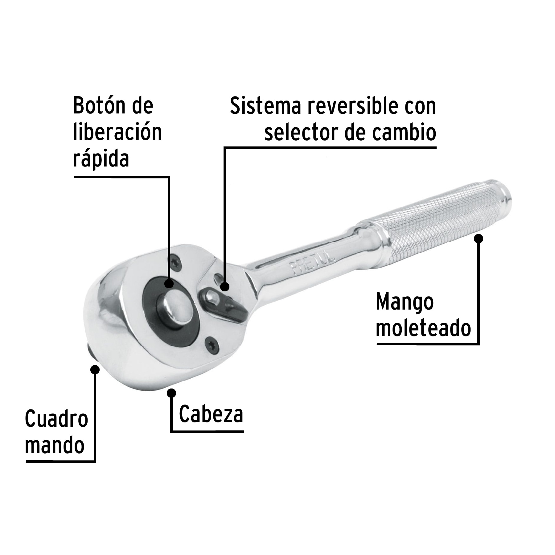 Matraca liberacion rapida cabeza pera cuadro 1/2" Pretul