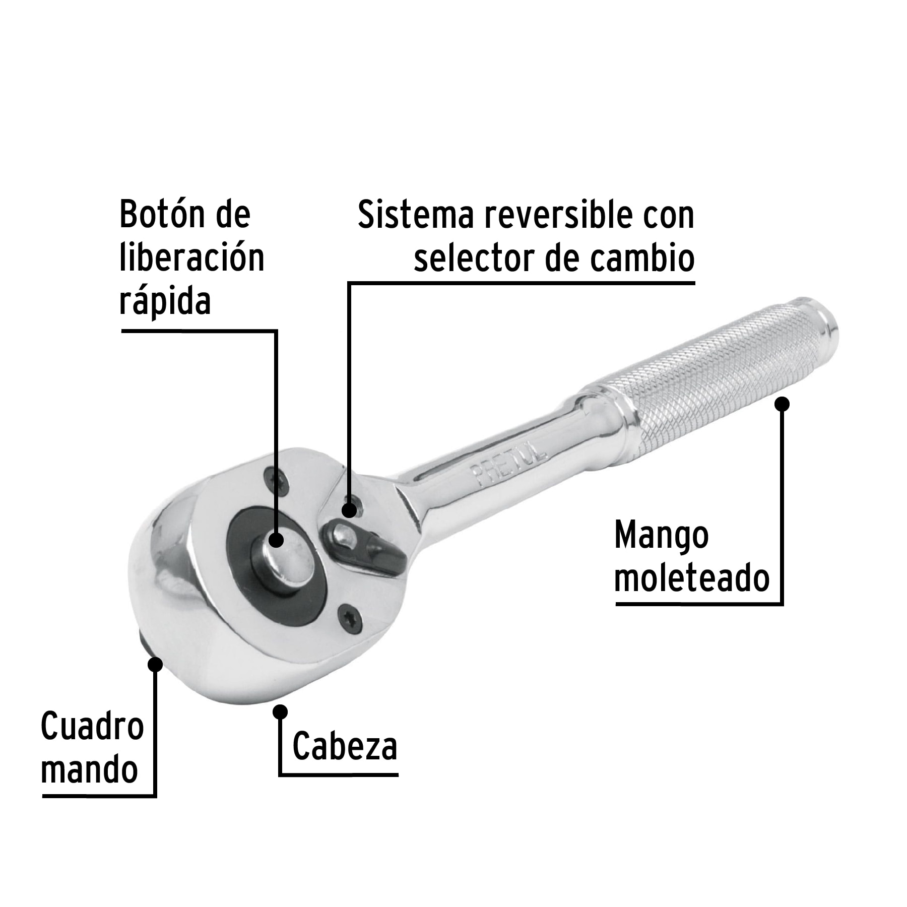 Matraca liberacion rapida cabeza pera cuadro 3/8" Pretul