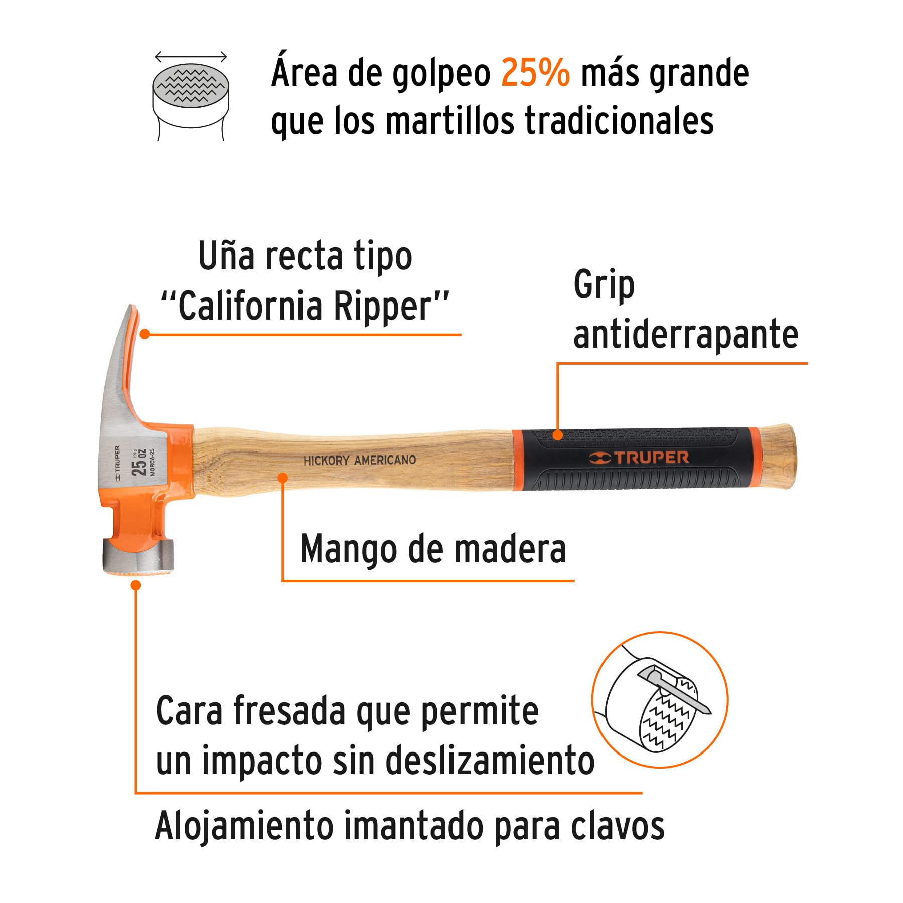 Martillo California Ripper boca fresada 25 oz hickory