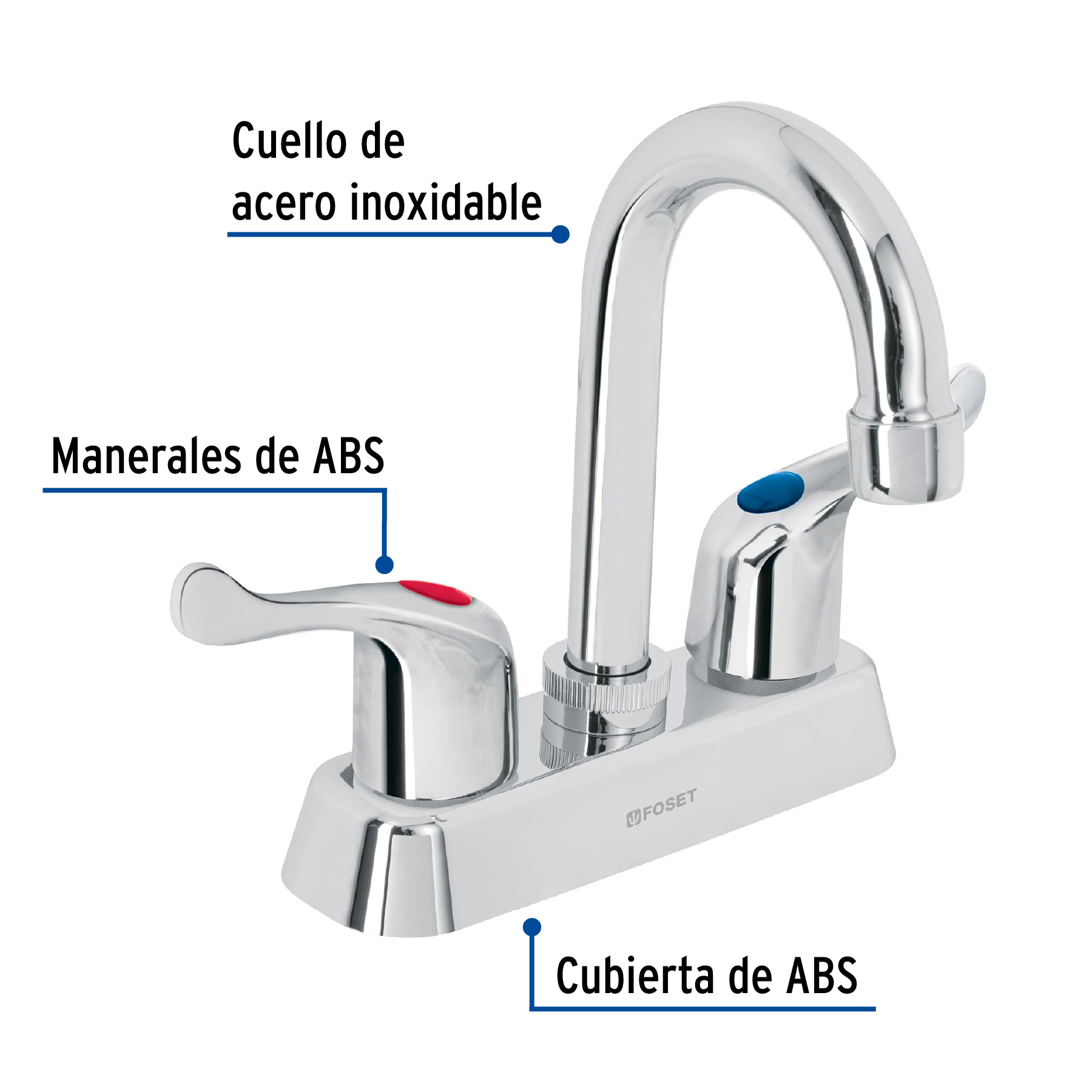 Mezcladora para Lavabo Cuello bar Cuerpo de Plastico