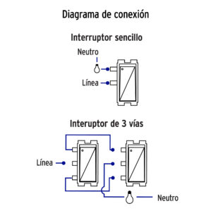 Placa Armada 1 Interruptor 1 Escalera Plata Linea Italiana