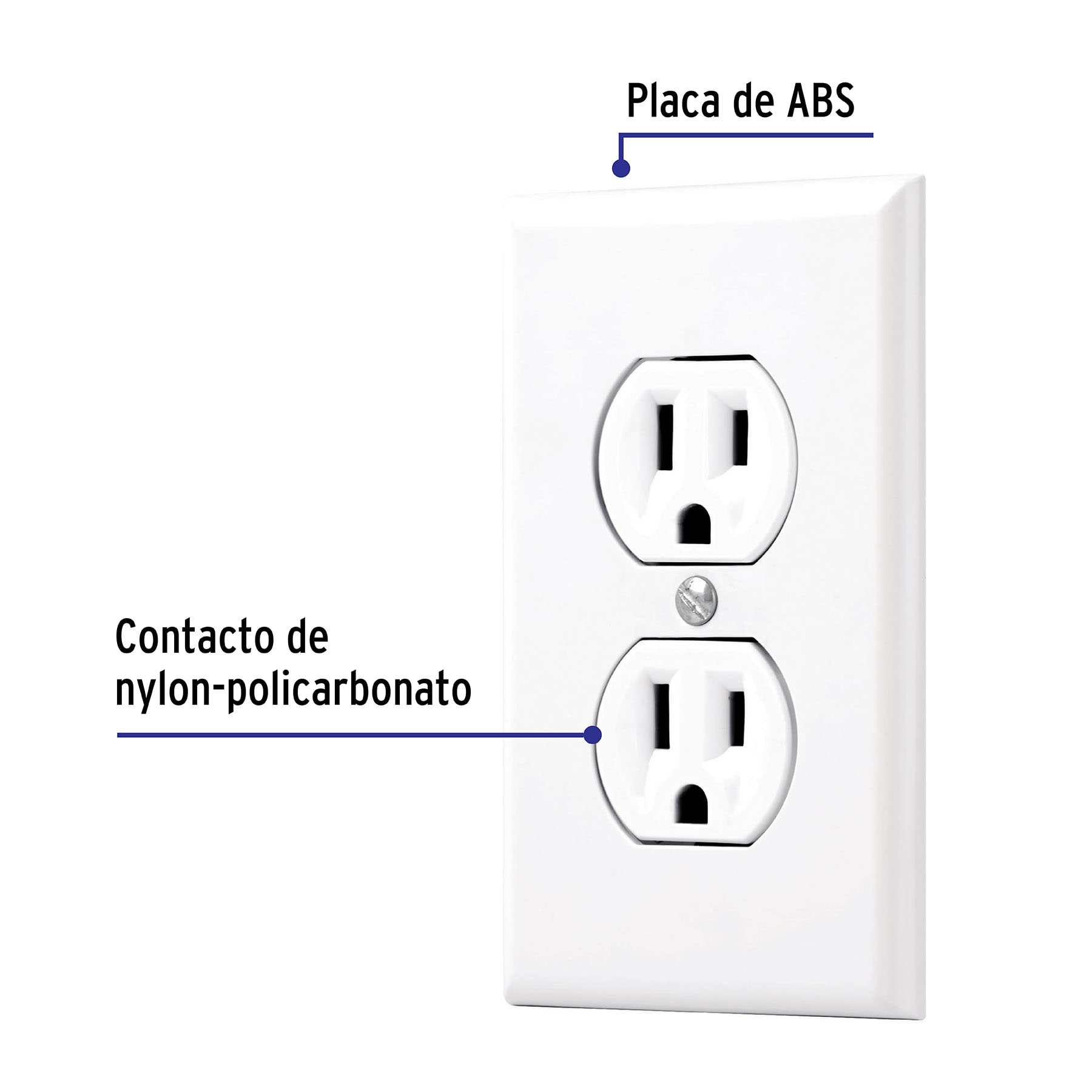 Placa armada 2 contactos polarizados linea Standard blanco