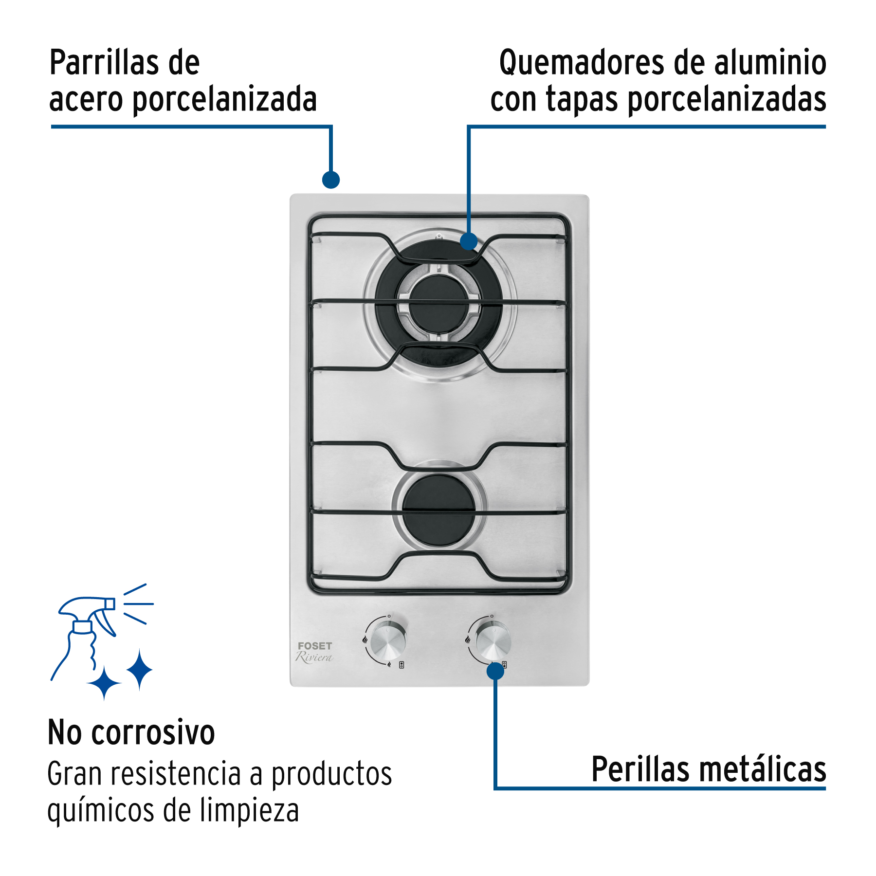 Parrilla gas empotrable 30cm, 2 quem, inox, esmalte, Foset