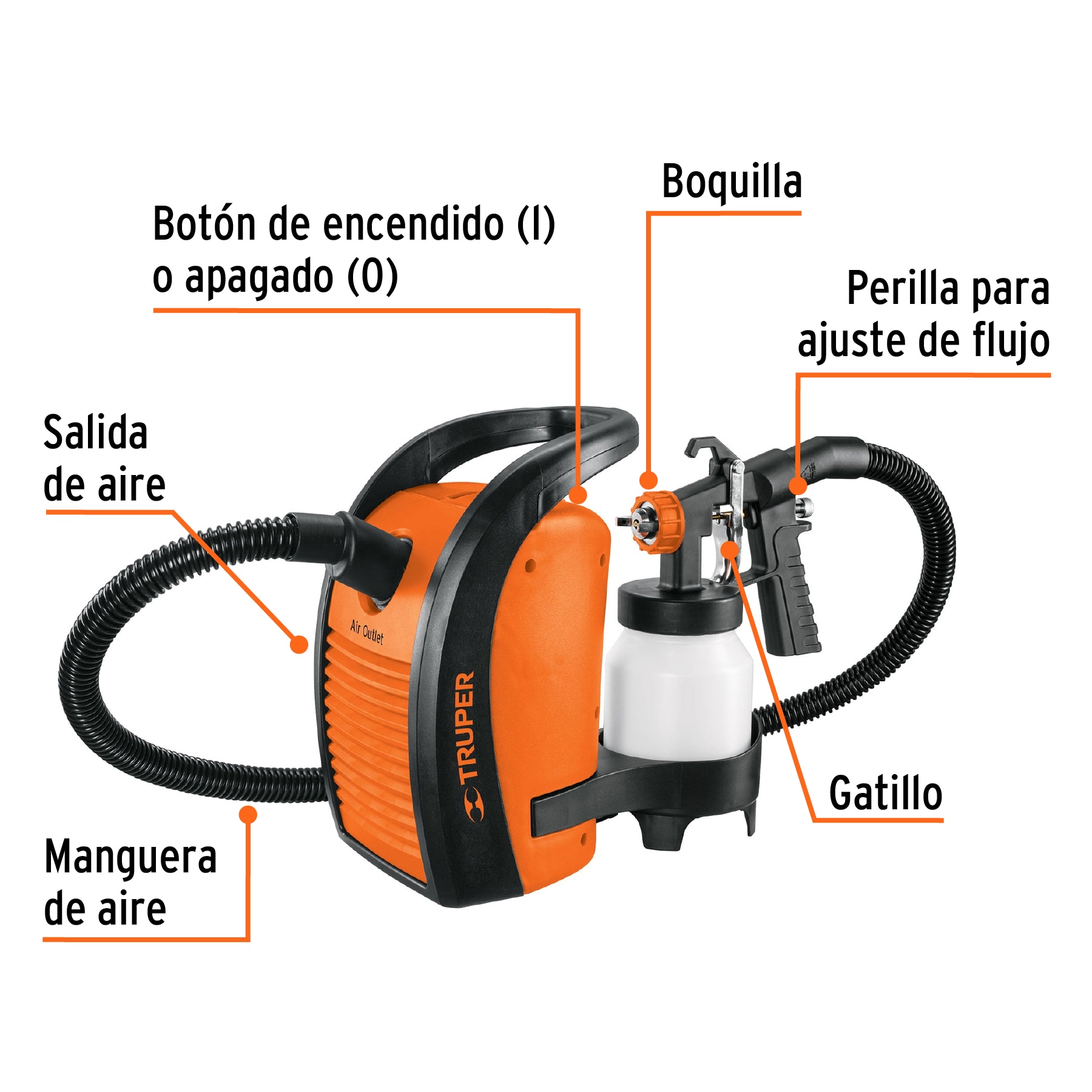Pistola para pintar electrica 445w