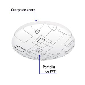 Lampara Led Tipo Plafon Redondo 15w Sobreponer