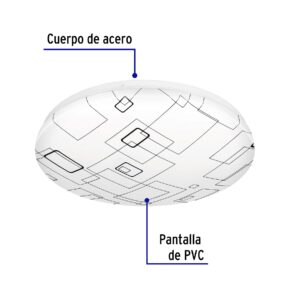 Lampara Led Tipo Plafon Redondo 22w Sobreponer
