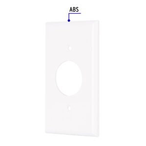 Tapa de Placa para contacto redondo dimmer Blanco