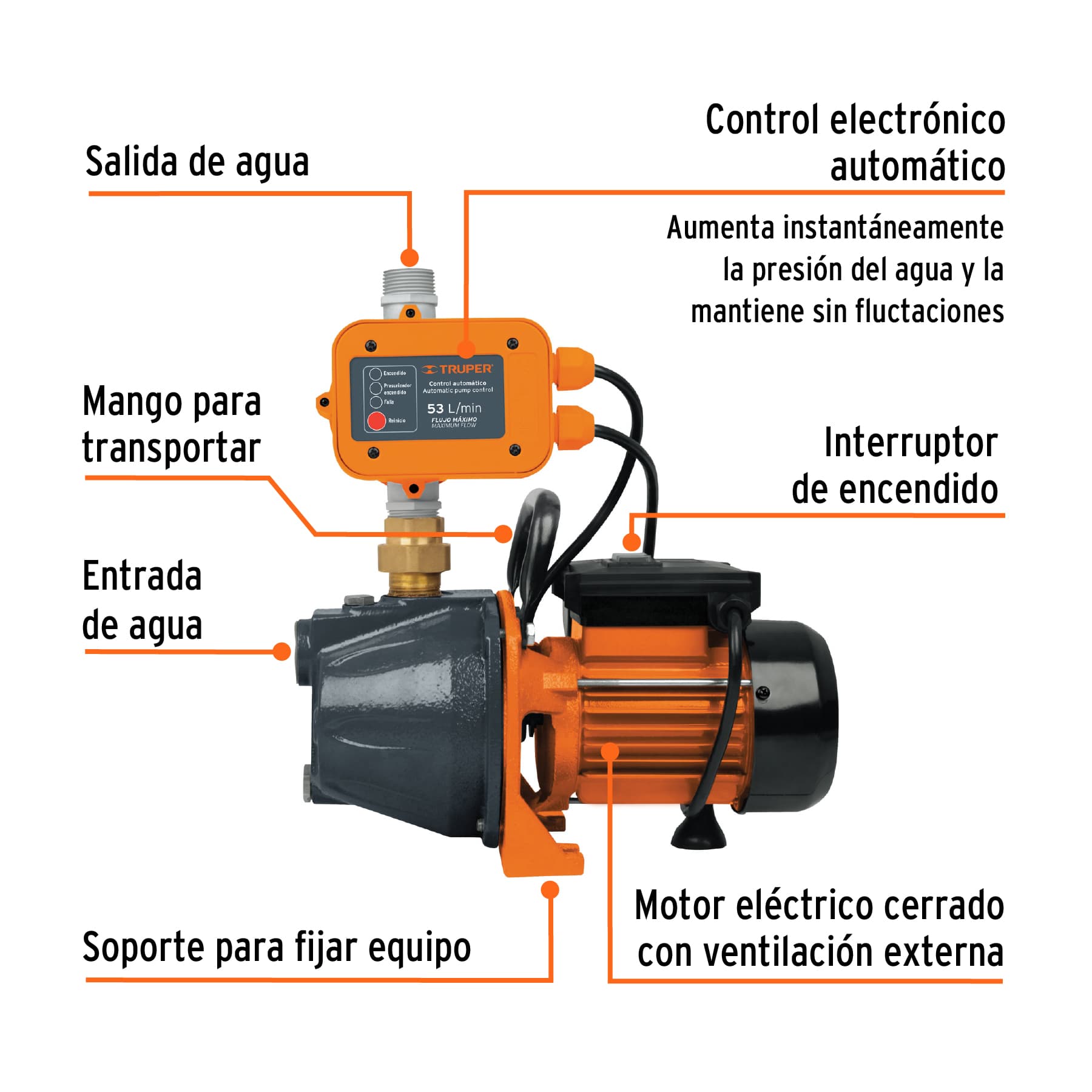Bomba presurizadora 1 HP hasta 4 Servicios