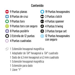 Juego de 100 puntas largo 1" con estuche
