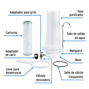 Purificador de agua sobre tarja