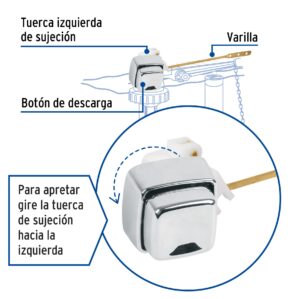Boton frontal de plastico para WC
