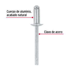 Remaches 3/16"x1/4" bolsa con 50 pzas