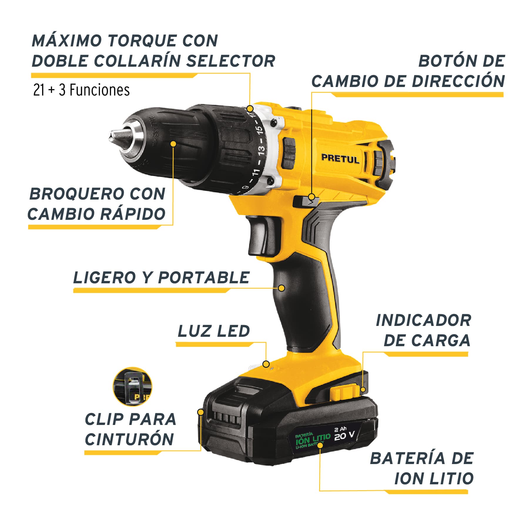 Taladro Rotomartillo inalambrico 1/2" 20V Pretul