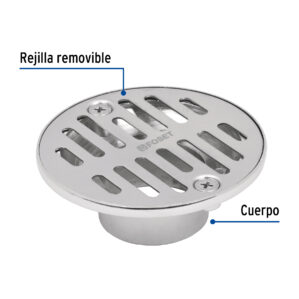 Resumidero Rejilla para desagües redondo de 3-1/2