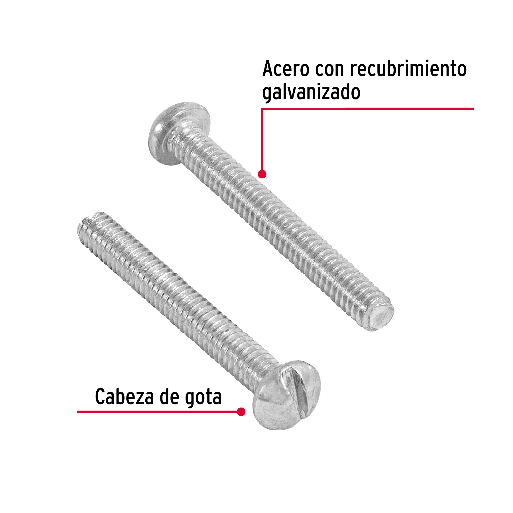 Tornillo tipo estufa 1/8 x 1" bolsa con 400 pzas