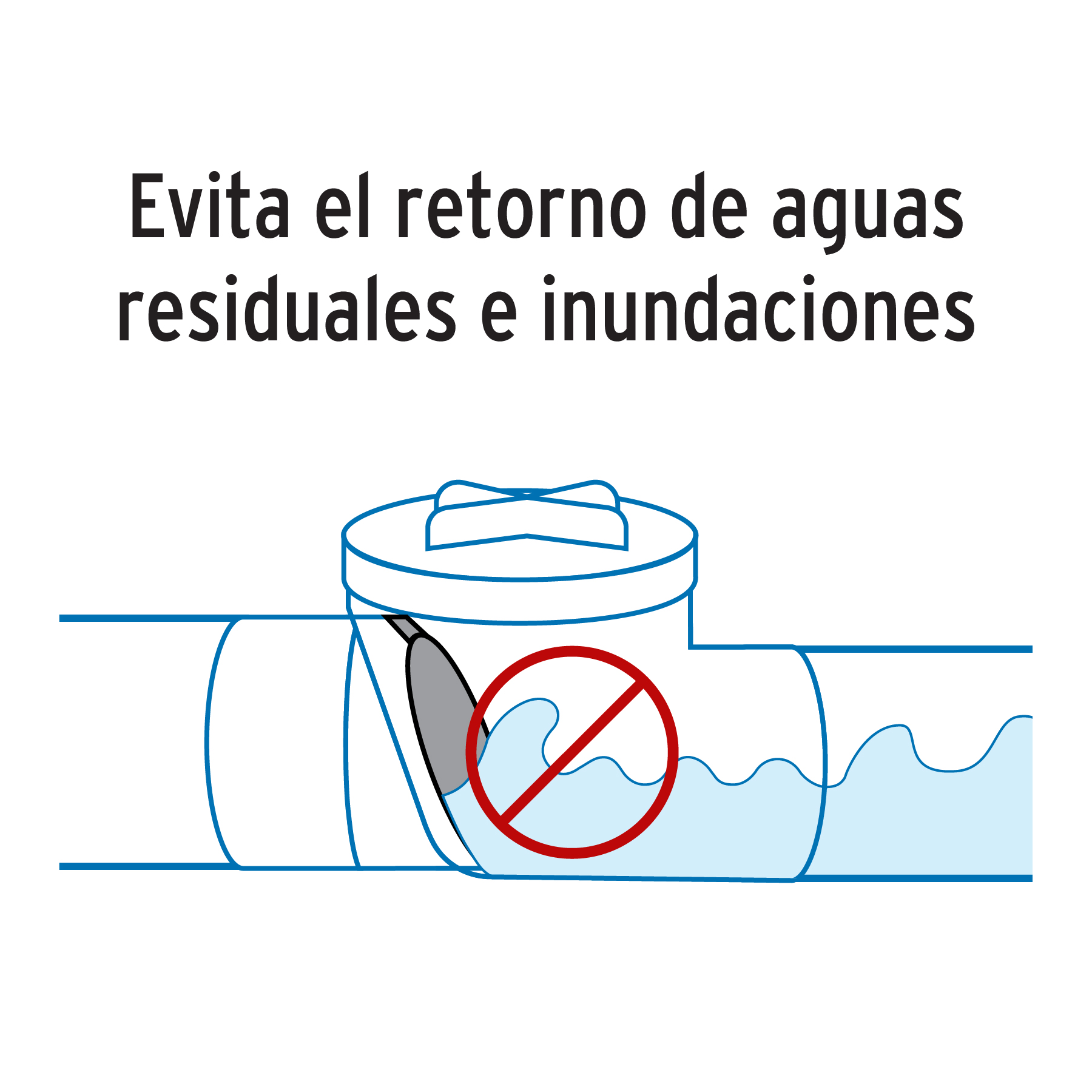 Valvula check de ABS antiretorno para tuberia PVC 4"