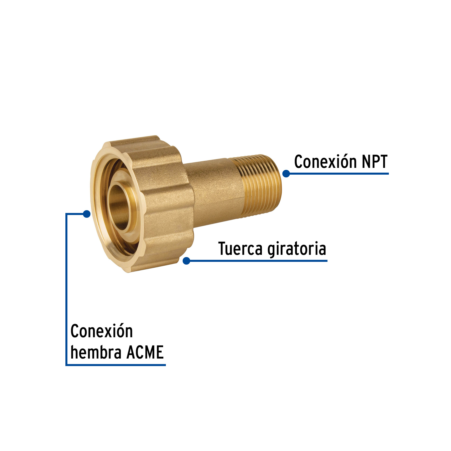 Acoplador de llenado para tanque estacionario 1-3/4" Acme a 3/4 NPT